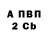 Дистиллят ТГК вейп Anna Lepina